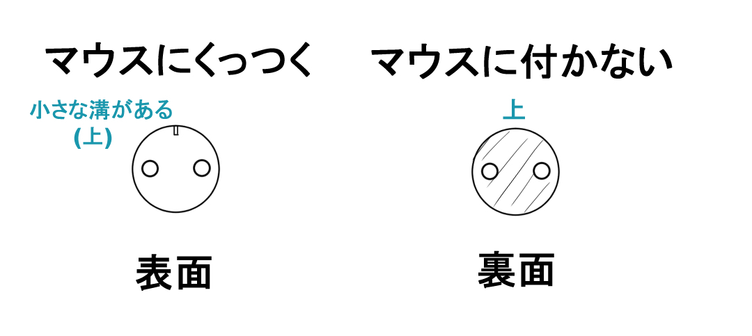 logicoolゲーミングマウスの充電スタンド・ドックを自作してみた