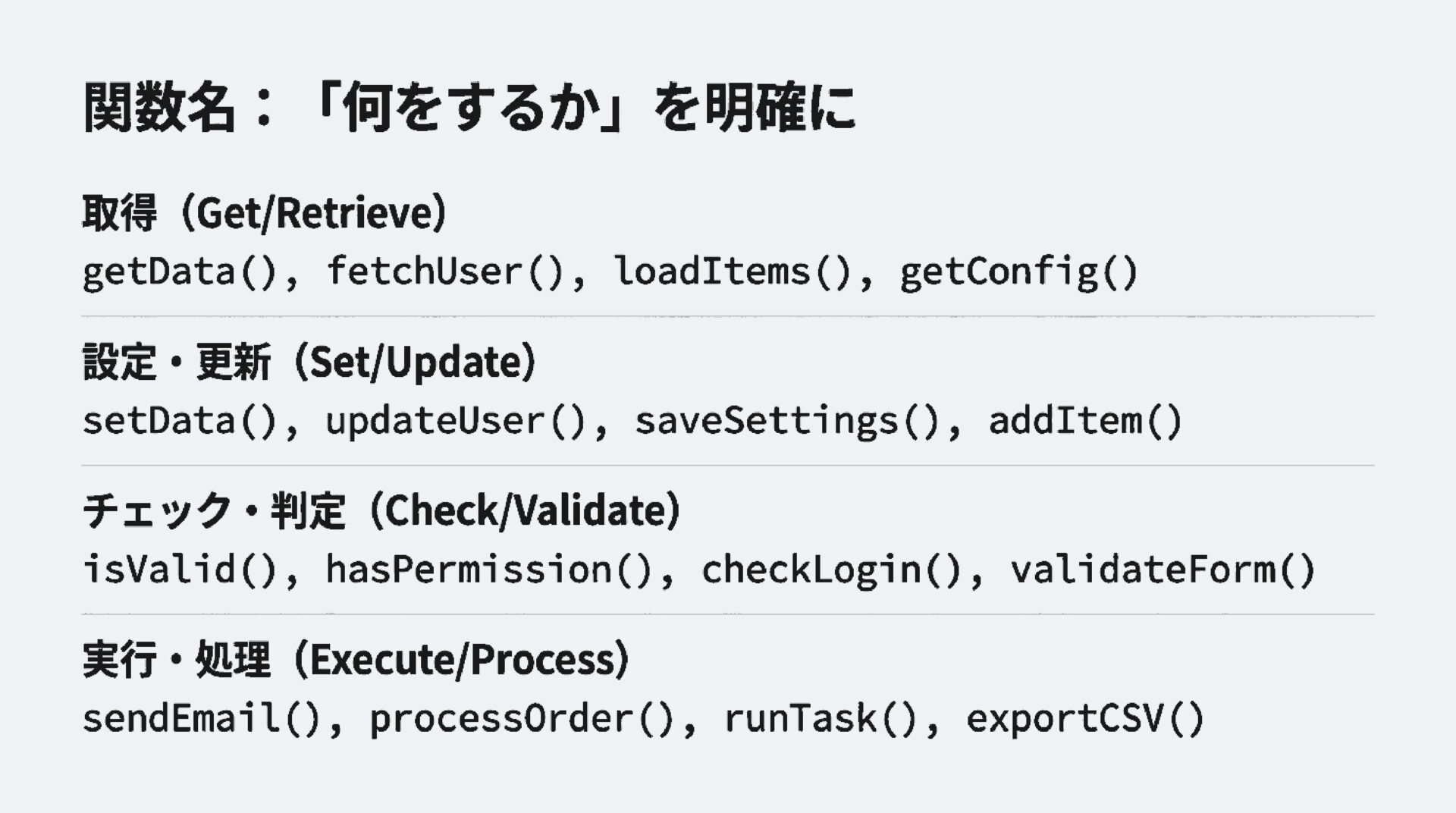 関数名:「何をするか」を明確に