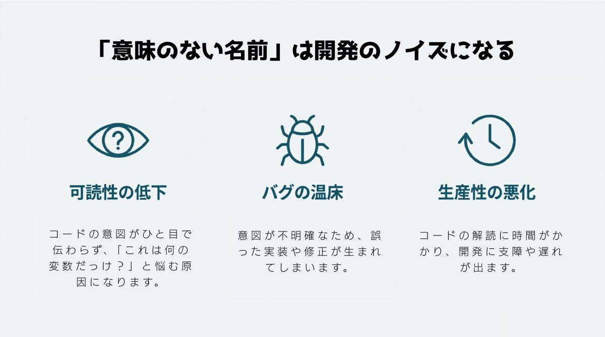 「意味のない名前」は開発のノイズになる